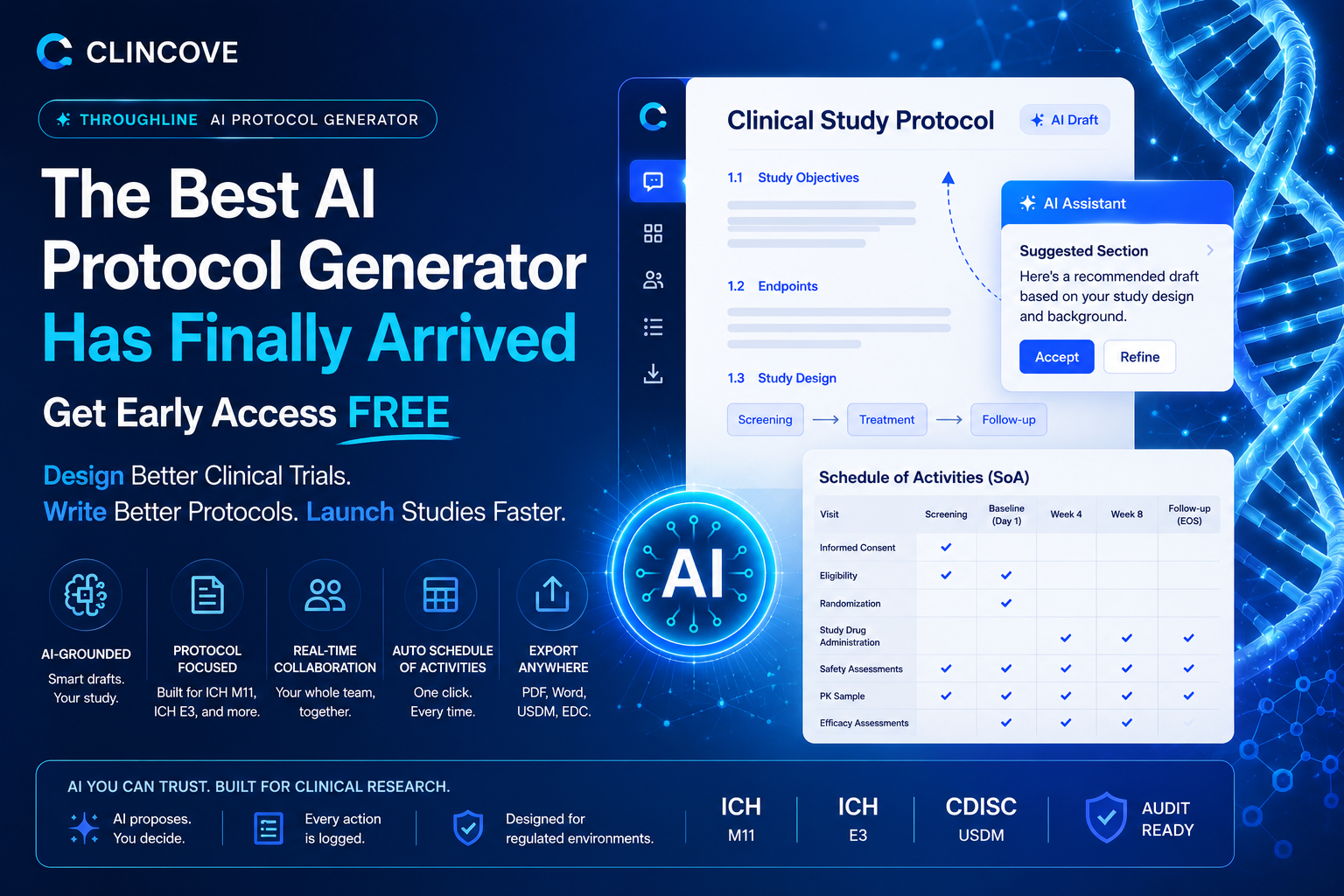 The Best AI-Protocol Generator Has Finally Arrived: Get Free Early Access to Clincove Throughline